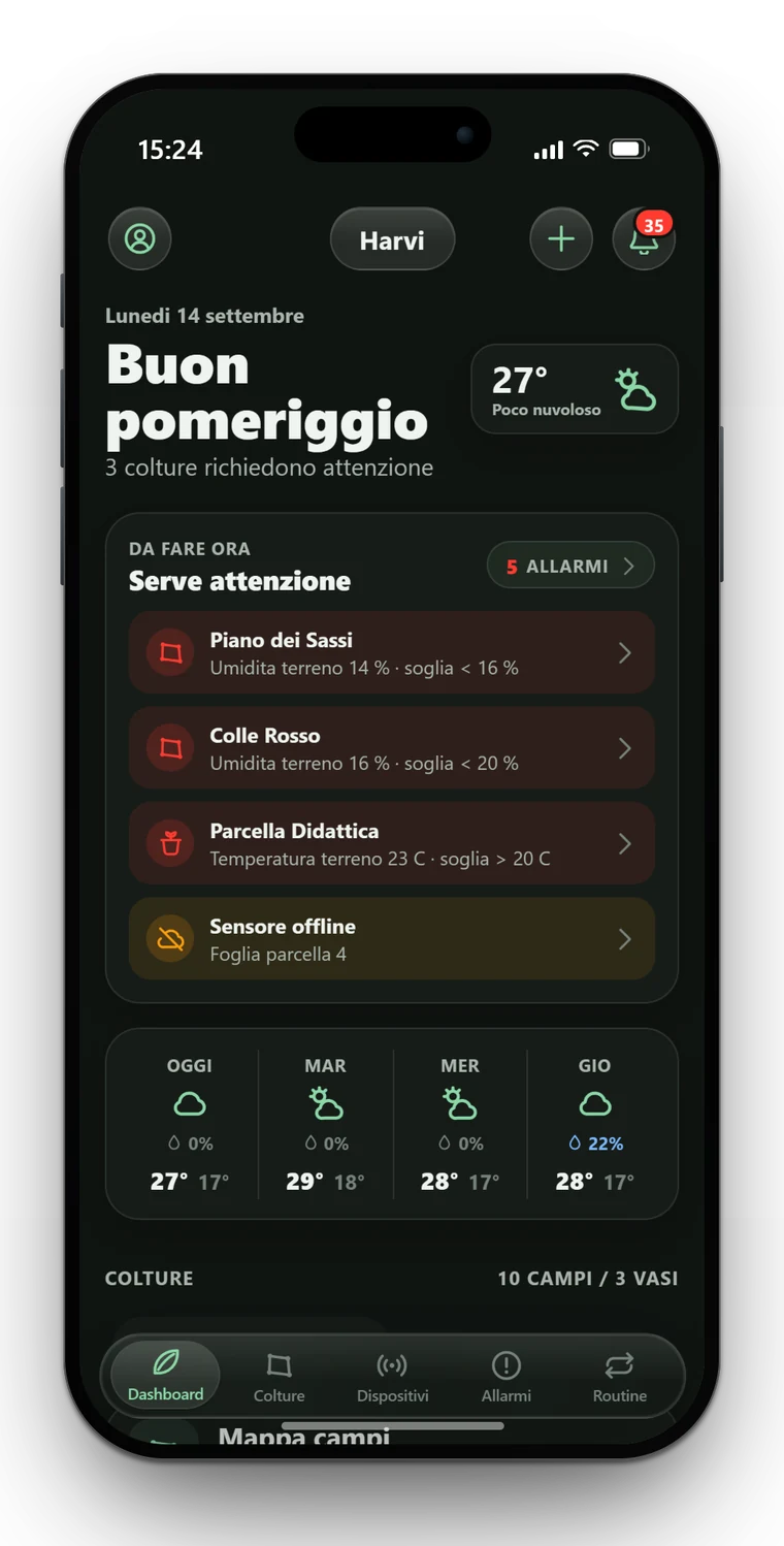 Dashboard dell’app Harvi