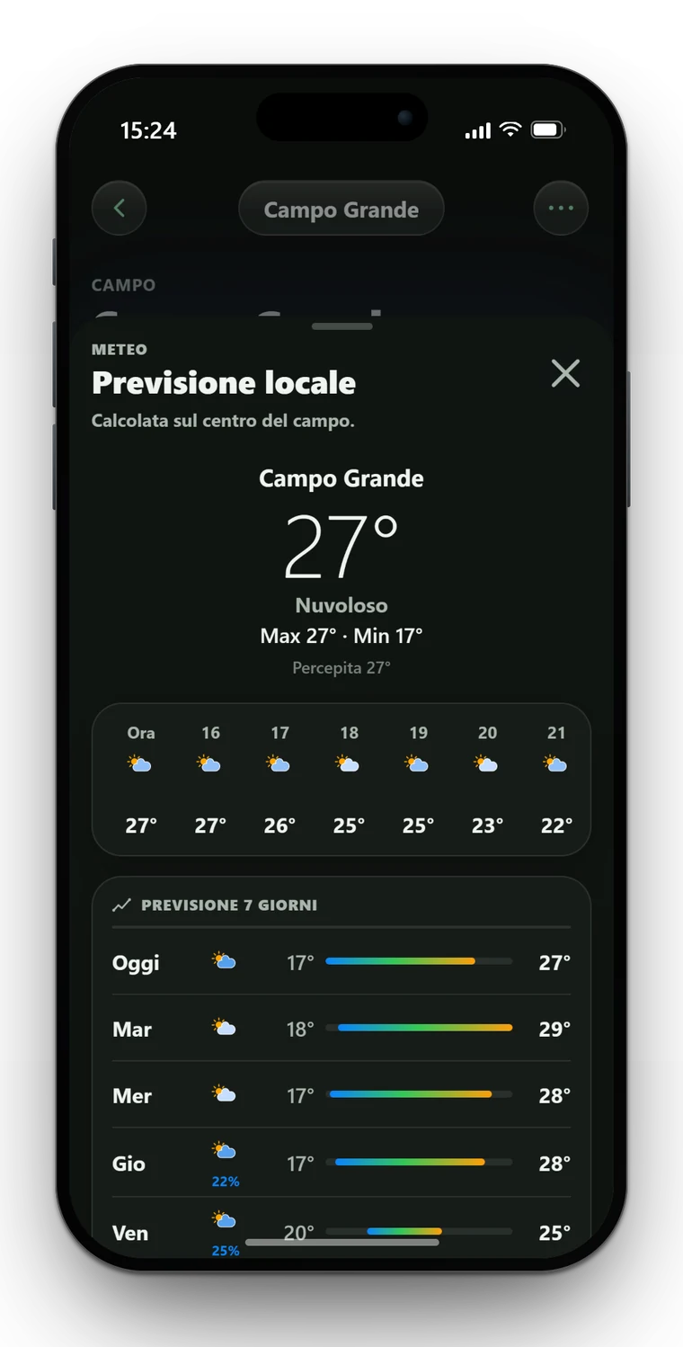 App Harvi — Meteo