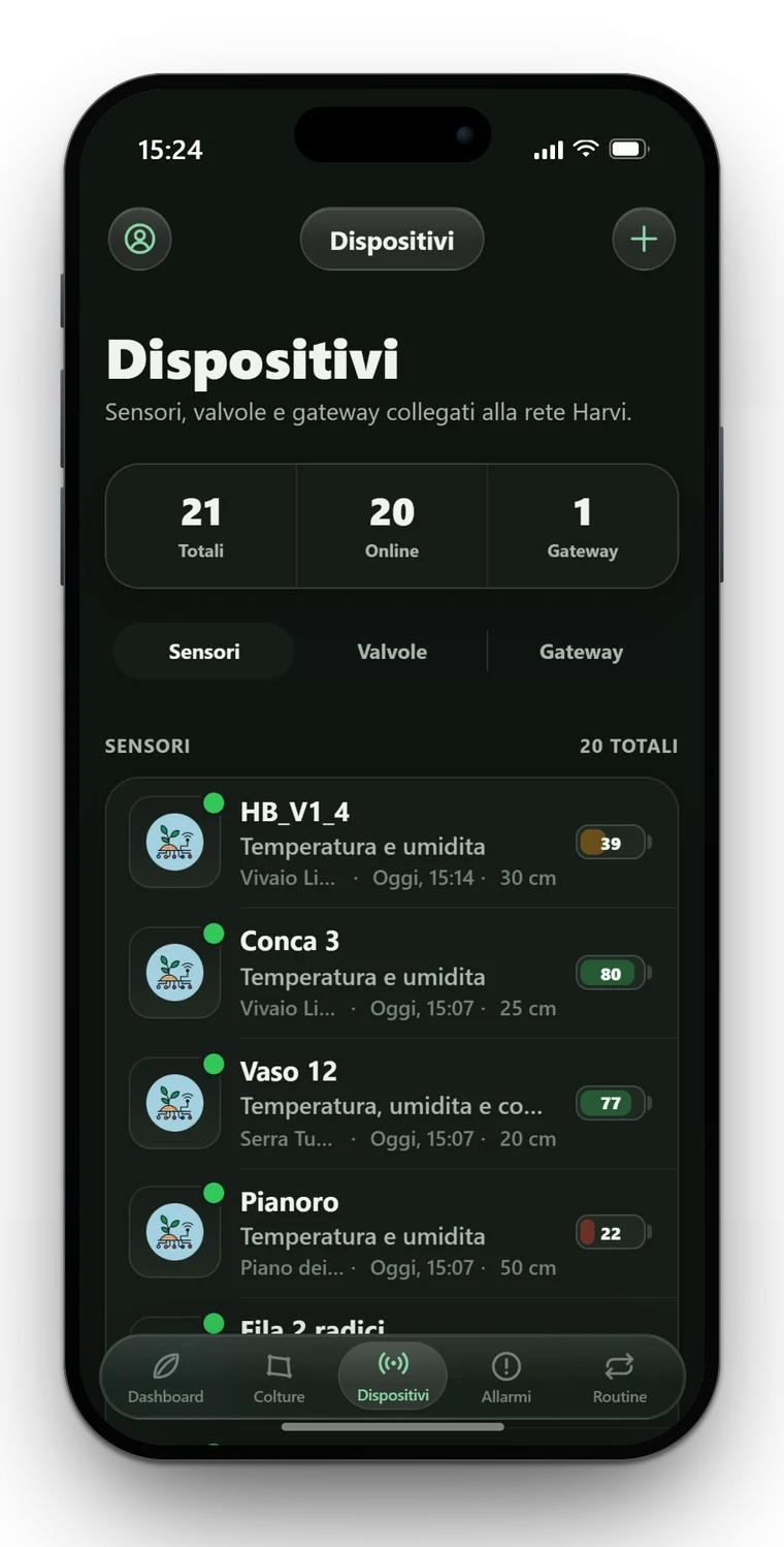 App Harvi — Dispositivi