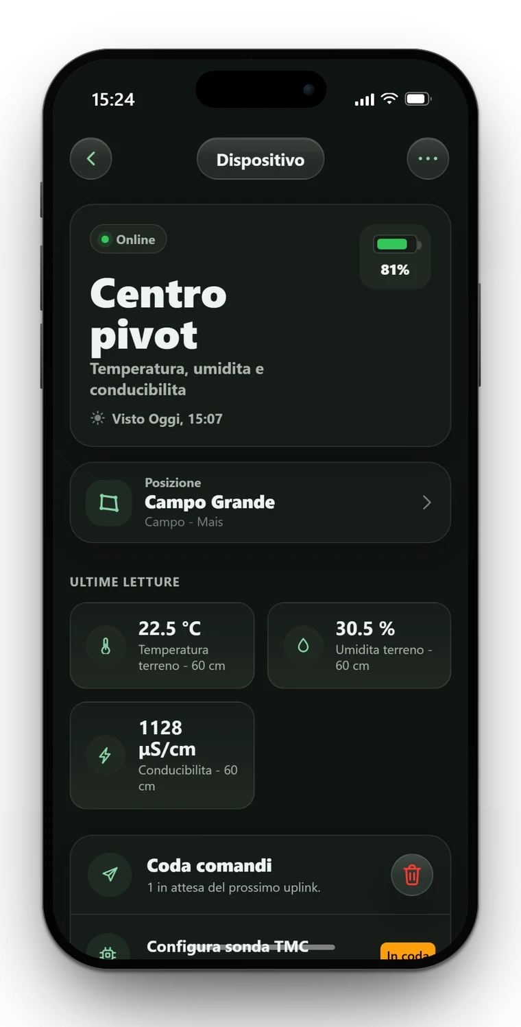 App Harvi — Il sensore