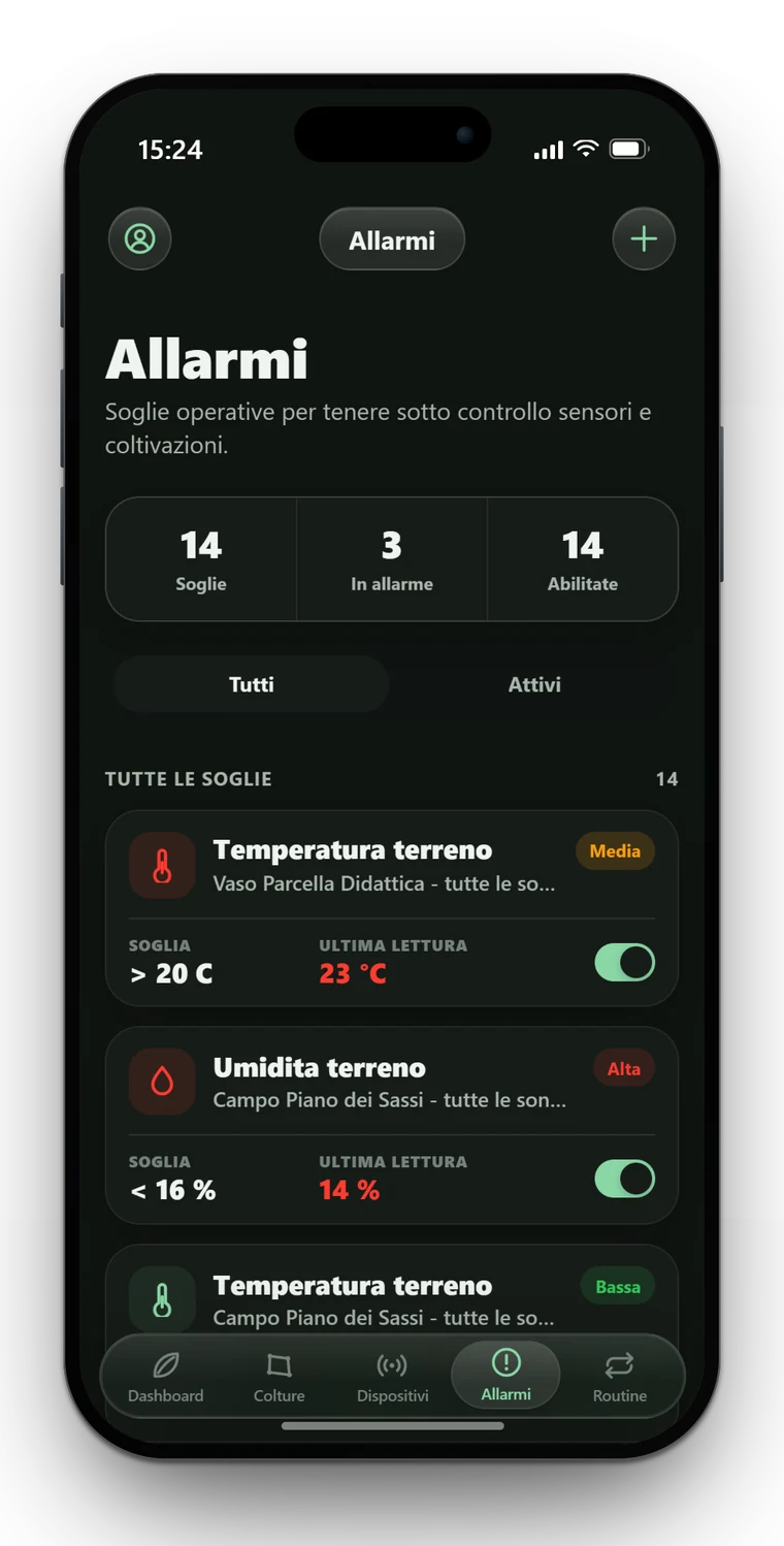 App Harvi — Allarmi
